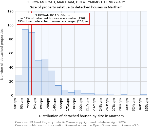 3, ROWAN ROAD, MARTHAM, GREAT YARMOUTH, NR29 4RY: Size of property relative to detached houses in Martham