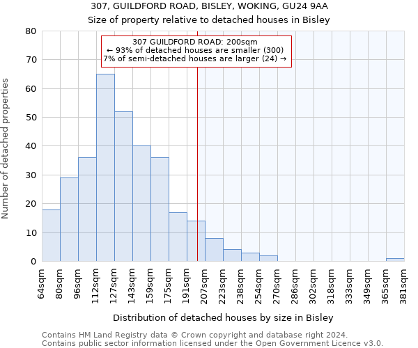 307, GUILDFORD ROAD, BISLEY, WOKING, GU24 9AA: Size of property relative to detached houses in Bisley