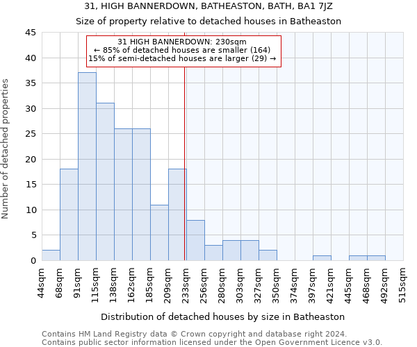 31, HIGH BANNERDOWN, BATHEASTON, BATH, BA1 7JZ: Size of property relative to detached houses in Batheaston