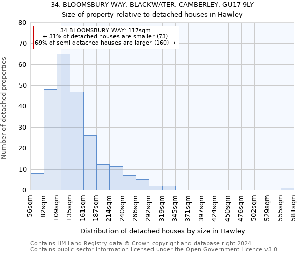 34, BLOOMSBURY WAY, BLACKWATER, CAMBERLEY, GU17 9LY: Size of property relative to detached houses in Hawley