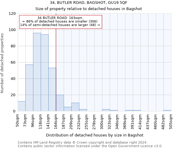 34, BUTLER ROAD, BAGSHOT, GU19 5QF: Size of property relative to detached houses in Bagshot