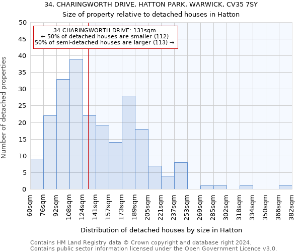 34, CHARINGWORTH DRIVE, HATTON PARK, WARWICK, CV35 7SY: Size of property relative to detached houses in Hatton