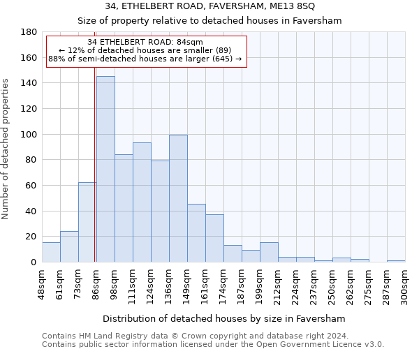 34, ETHELBERT ROAD, FAVERSHAM, ME13 8SQ: Size of property relative to detached houses in Faversham