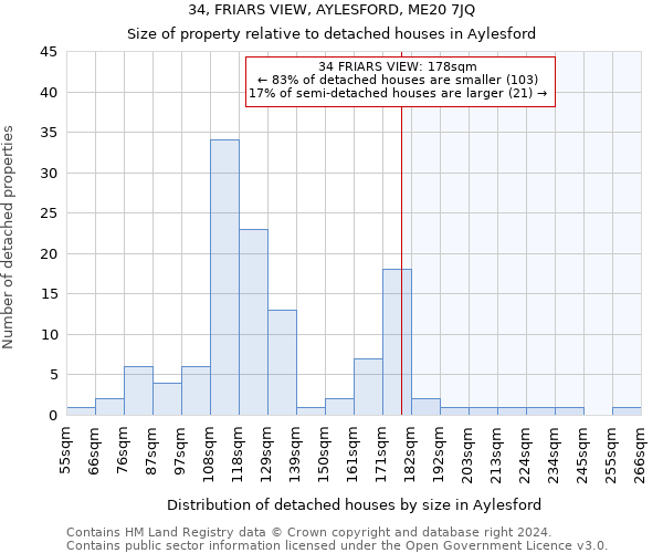 34, FRIARS VIEW, AYLESFORD, ME20 7JQ: Size of property relative to detached houses in Aylesford