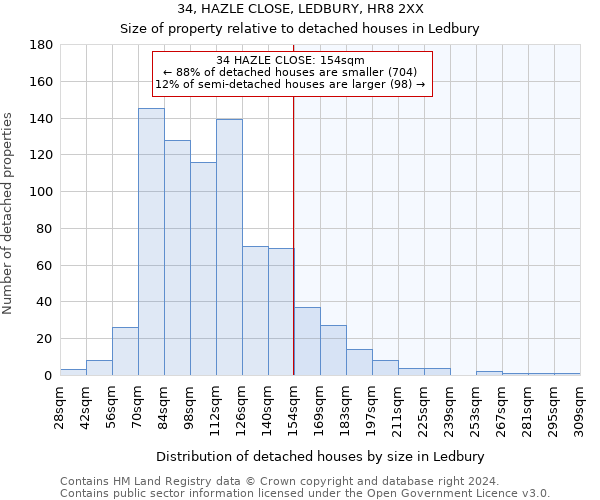 34, HAZLE CLOSE, LEDBURY, HR8 2XX: Size of property relative to detached houses in Ledbury