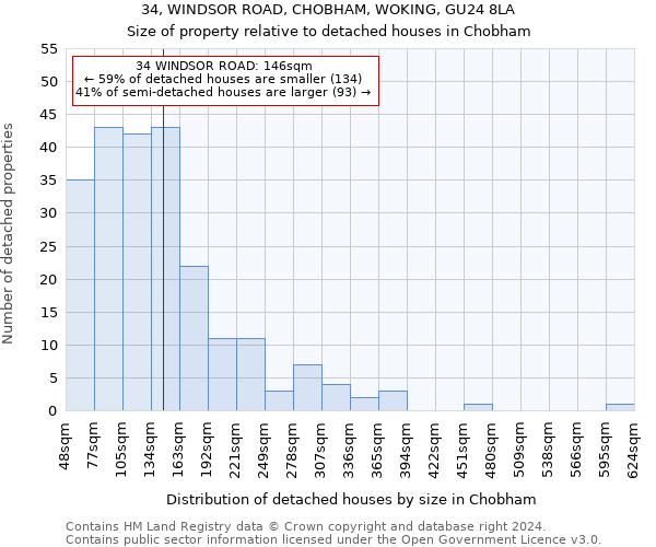 34, WINDSOR ROAD, CHOBHAM, WOKING, GU24 8LA: Size of property relative to detached houses in Chobham