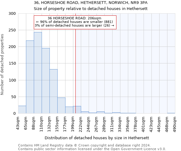 36, HORSESHOE ROAD, HETHERSETT, NORWICH, NR9 3PA: Size of property relative to detached houses in Hethersett