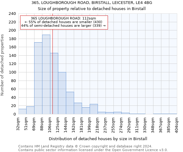 365, LOUGHBOROUGH ROAD, BIRSTALL, LEICESTER, LE4 4BG: Size of property relative to detached houses in Birstall