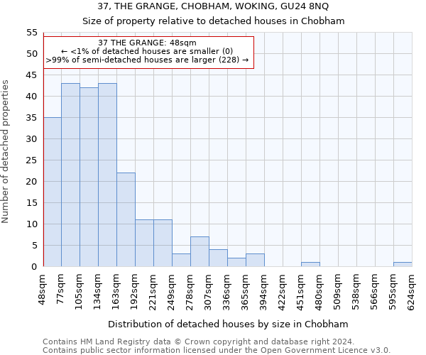 37, THE GRANGE, CHOBHAM, WOKING, GU24 8NQ: Size of property relative to detached houses in Chobham