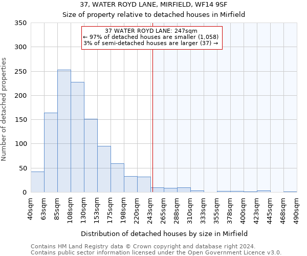 37, WATER ROYD LANE, MIRFIELD, WF14 9SF: Size of property relative to detached houses in Mirfield