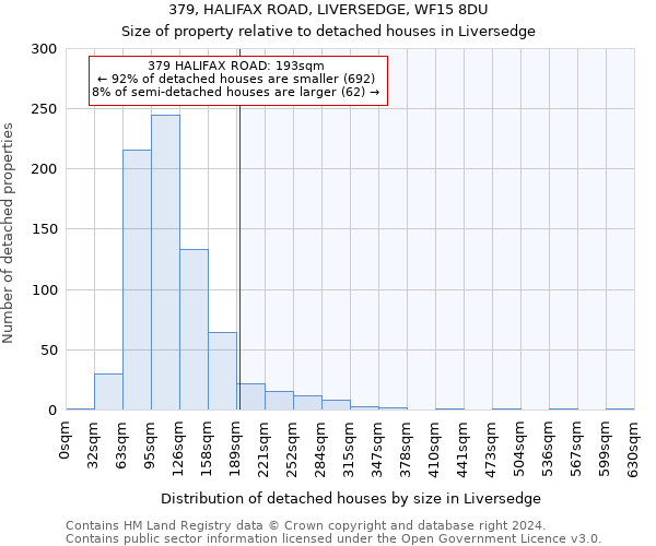 379, HALIFAX ROAD, LIVERSEDGE, WF15 8DU: Size of property relative to detached houses in Liversedge