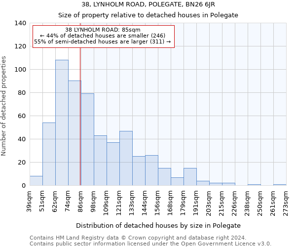 38, LYNHOLM ROAD, POLEGATE, BN26 6JR: Size of property relative to detached houses in Polegate