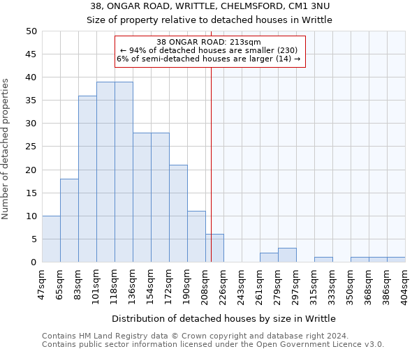 38, ONGAR ROAD, WRITTLE, CHELMSFORD, CM1 3NU: Size of property relative to detached houses in Writtle