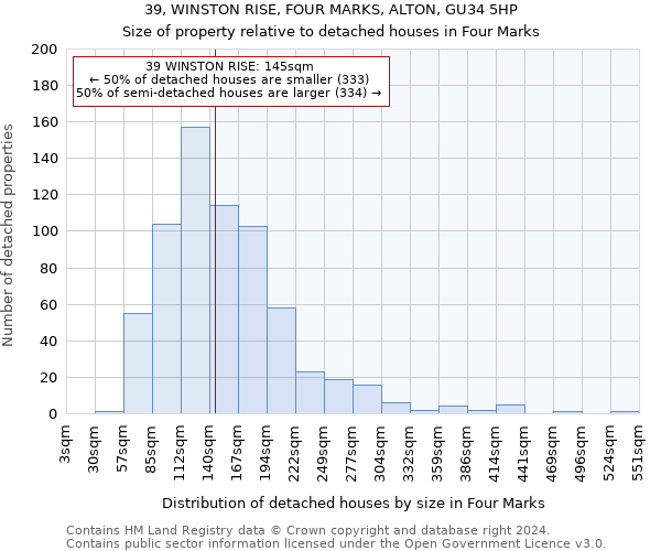 39, WINSTON RISE, FOUR MARKS, ALTON, GU34 5HP: Size of property relative to detached houses in Four Marks