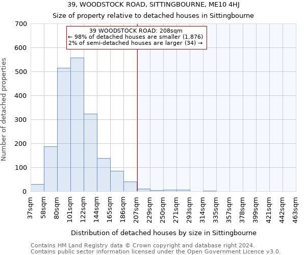 39, WOODSTOCK ROAD, SITTINGBOURNE, ME10 4HJ: Size of property relative to detached houses in Sittingbourne