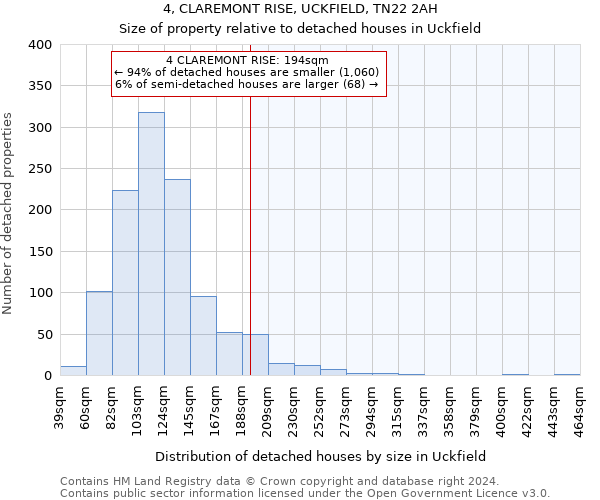 4, CLAREMONT RISE, UCKFIELD, TN22 2AH: Size of property relative to detached houses in Uckfield