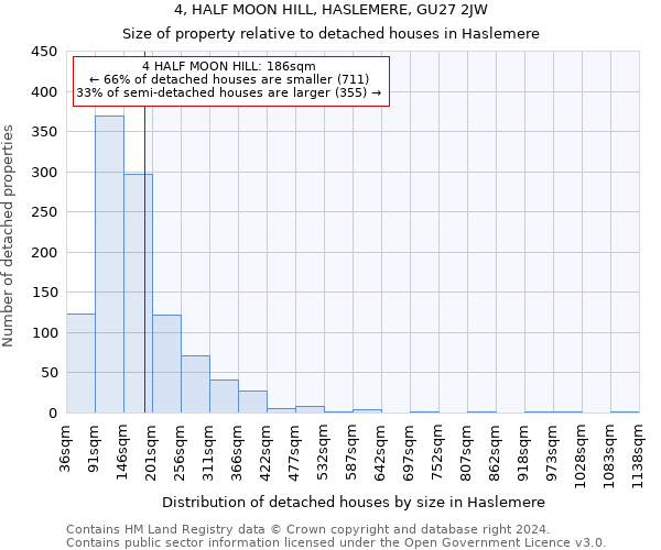 4, HALF MOON HILL, HASLEMERE, GU27 2JW: Size of property relative to detached houses in Haslemere