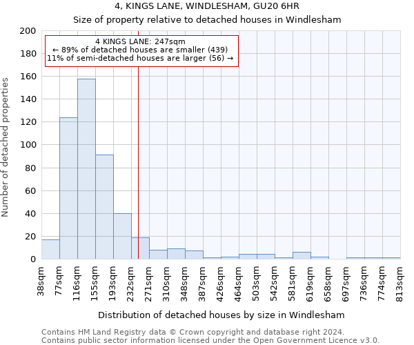 4, KINGS LANE, WINDLESHAM, GU20 6HR: Size of property relative to detached houses in Windlesham