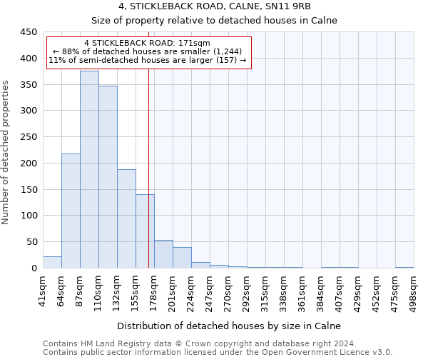 4, STICKLEBACK ROAD, CALNE, SN11 9RB: Size of property relative to detached houses in Calne