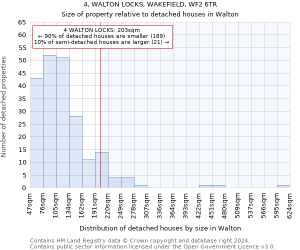 4, WALTON LOCKS, WAKEFIELD, WF2 6TR: Size of property relative to detached houses in Walton