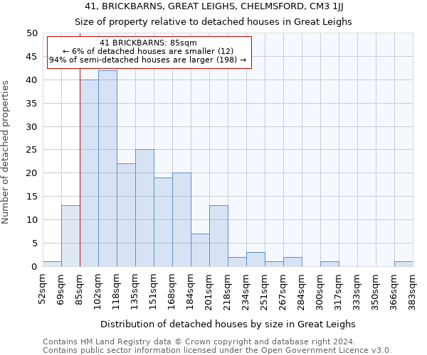 41, BRICKBARNS, GREAT LEIGHS, CHELMSFORD, CM3 1JJ: Size of property relative to detached houses in Great Leighs