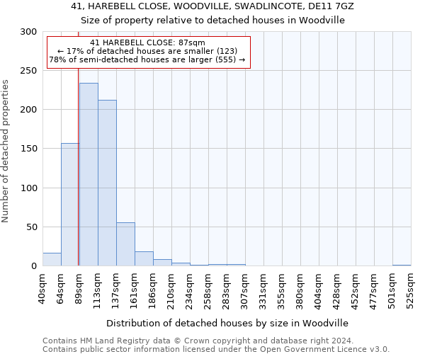 41, HAREBELL CLOSE, WOODVILLE, SWADLINCOTE, DE11 7GZ: Size of property relative to detached houses in Woodville