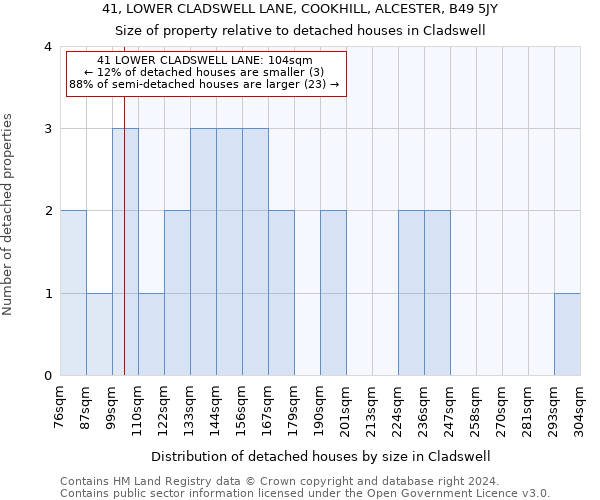 41, LOWER CLADSWELL LANE, COOKHILL, ALCESTER, B49 5JY: Size of property relative to detached houses in Cladswell