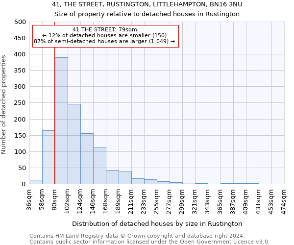 41, THE STREET, RUSTINGTON, LITTLEHAMPTON, BN16 3NU: Size of property relative to detached houses in Rustington