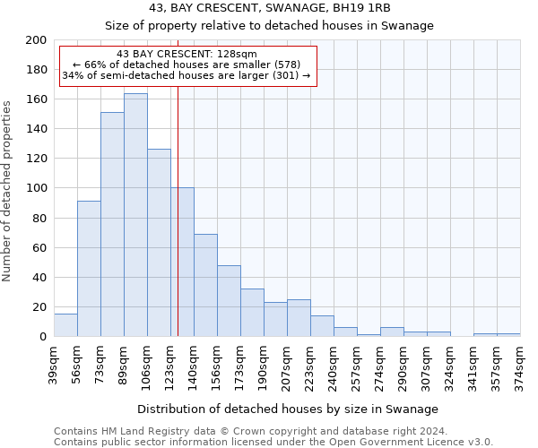 43, BAY CRESCENT, SWANAGE, BH19 1RB: Size of property relative to detached houses in Swanage