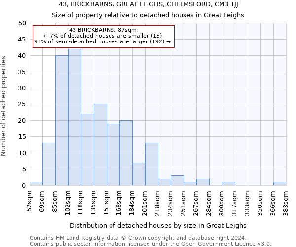 43, BRICKBARNS, GREAT LEIGHS, CHELMSFORD, CM3 1JJ: Size of property relative to detached houses in Great Leighs