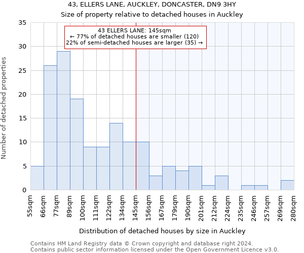 43, ELLERS LANE, AUCKLEY, DONCASTER, DN9 3HY: Size of property relative to detached houses in Auckley