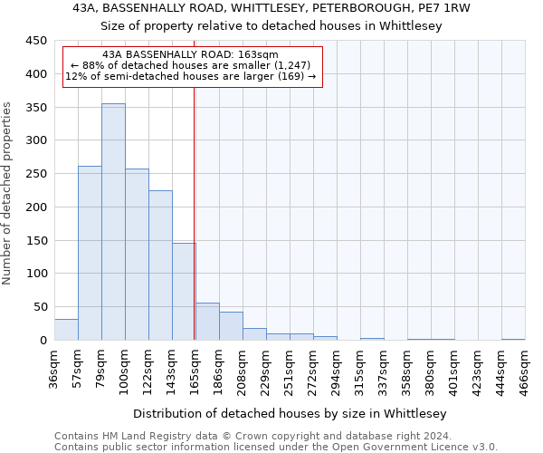 43A, BASSENHALLY ROAD, WHITTLESEY, PETERBOROUGH, PE7 1RW: Size of property relative to detached houses in Whittlesey