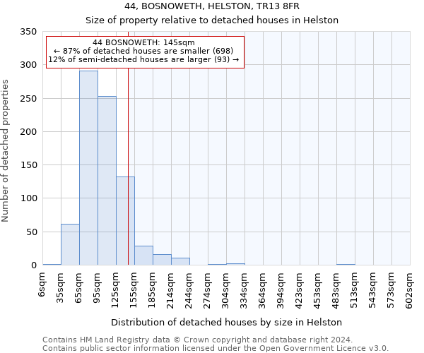 44, BOSNOWETH, HELSTON, TR13 8FR: Size of property relative to detached houses in Helston