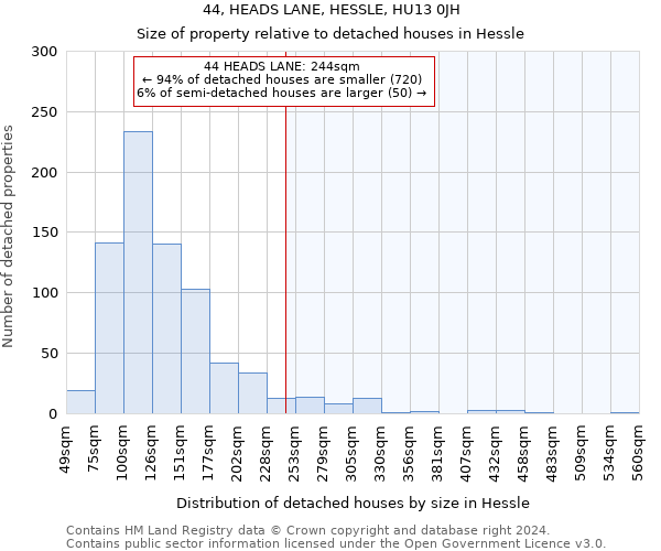 44, HEADS LANE, HESSLE, HU13 0JH: Size of property relative to detached houses in Hessle