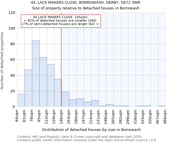 44, LACE MAKERS CLOSE, BORROWASH, DERBY, DE72 3WR: Size of property relative to detached houses in Borrowash