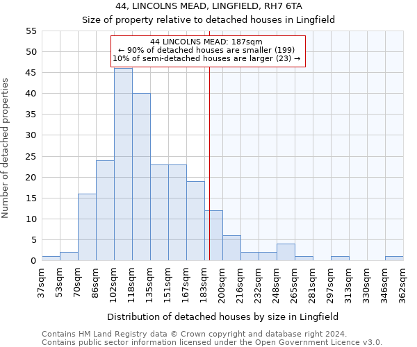 44, LINCOLNS MEAD, LINGFIELD, RH7 6TA: Size of property relative to detached houses in Lingfield