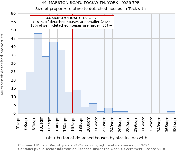 44, MARSTON ROAD, TOCKWITH, YORK, YO26 7PR: Size of property relative to detached houses in Tockwith