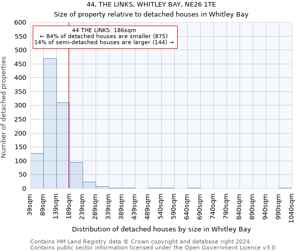 44, THE LINKS, WHITLEY BAY, NE26 1TE: Size of property relative to detached houses in Whitley Bay