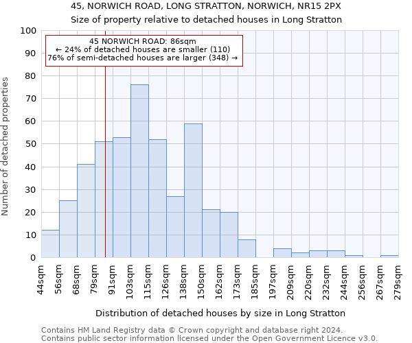 45, NORWICH ROAD, LONG STRATTON, NORWICH, NR15 2PX: Size of property relative to detached houses in Long Stratton