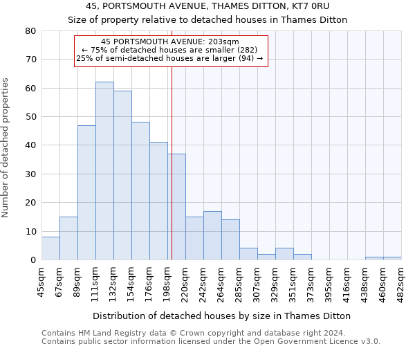 45, PORTSMOUTH AVENUE, THAMES DITTON, KT7 0RU: Size of property relative to detached houses in Thames Ditton