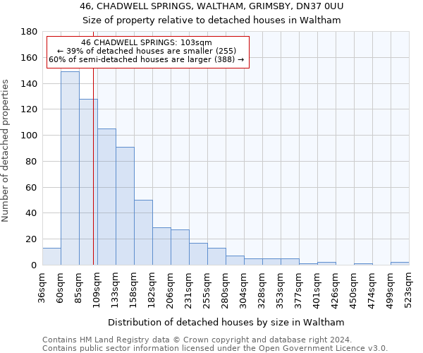 46, CHADWELL SPRINGS, WALTHAM, GRIMSBY, DN37 0UU: Size of property relative to detached houses in Waltham