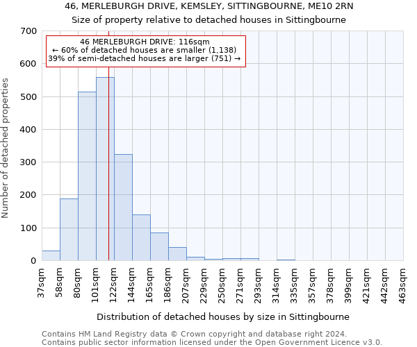 46, MERLEBURGH DRIVE, KEMSLEY, SITTINGBOURNE, ME10 2RN: Size of property relative to detached houses in Sittingbourne