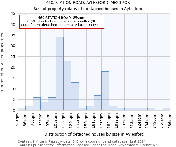 460, STATION ROAD, AYLESFORD, ME20 7QR: Size of property relative to detached houses in Aylesford