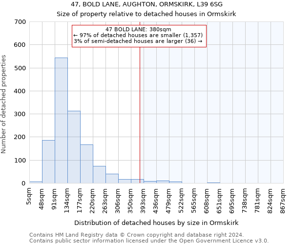 47, BOLD LANE, AUGHTON, ORMSKIRK, L39 6SG: Size of property relative to detached houses in Ormskirk