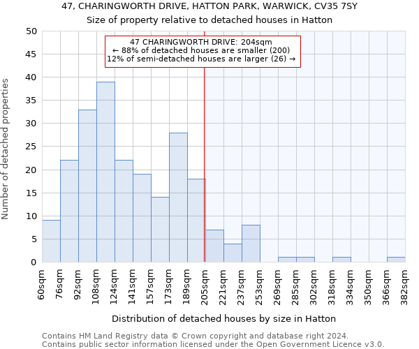 47, CHARINGWORTH DRIVE, HATTON PARK, WARWICK, CV35 7SY: Size of property relative to detached houses in Hatton