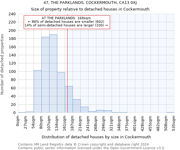 47, THE PARKLANDS, COCKERMOUTH, CA13 0XJ: Size of property relative to detached houses in Cockermouth