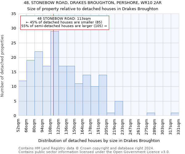 48, STONEBOW ROAD, DRAKES BROUGHTON, PERSHORE, WR10 2AR: Size of property relative to detached houses in Drakes Broughton