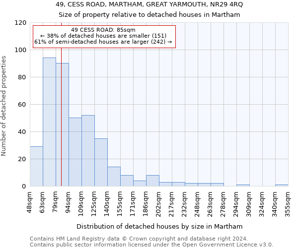 49, CESS ROAD, MARTHAM, GREAT YARMOUTH, NR29 4RQ: Size of property relative to detached houses in Martham