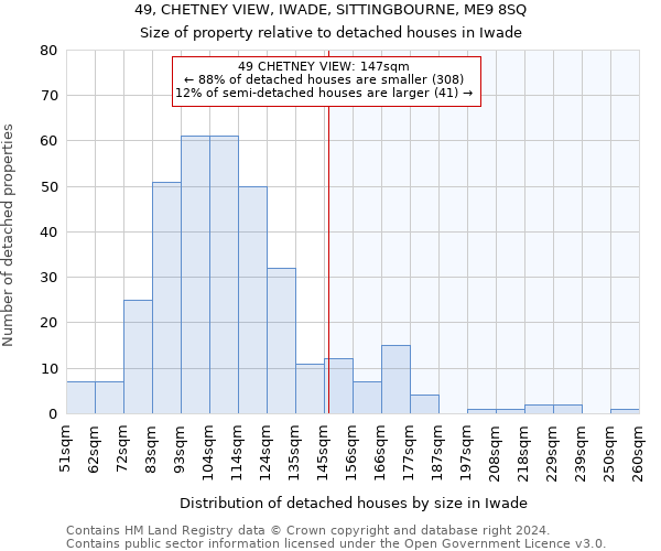 49, CHETNEY VIEW, IWADE, SITTINGBOURNE, ME9 8SQ: Size of property relative to detached houses in Iwade