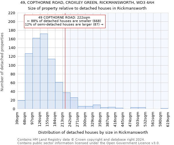 49, COPTHORNE ROAD, CROXLEY GREEN, RICKMANSWORTH, WD3 4AH: Size of property relative to detached houses in Rickmansworth